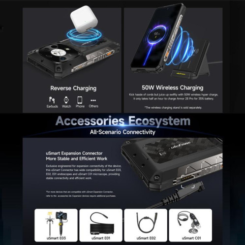  Téléphone robuste Ulefone Armor 28 Pro, 16 Go + 512 Go, vision nocturne, 10 600 mAh, écrans 6,67 pouces + 1,04 pouce, Android 15, MediaTek Dimensity 7300 Octa Core, réseau : 5G, NFC (noir) SU891B1607-025